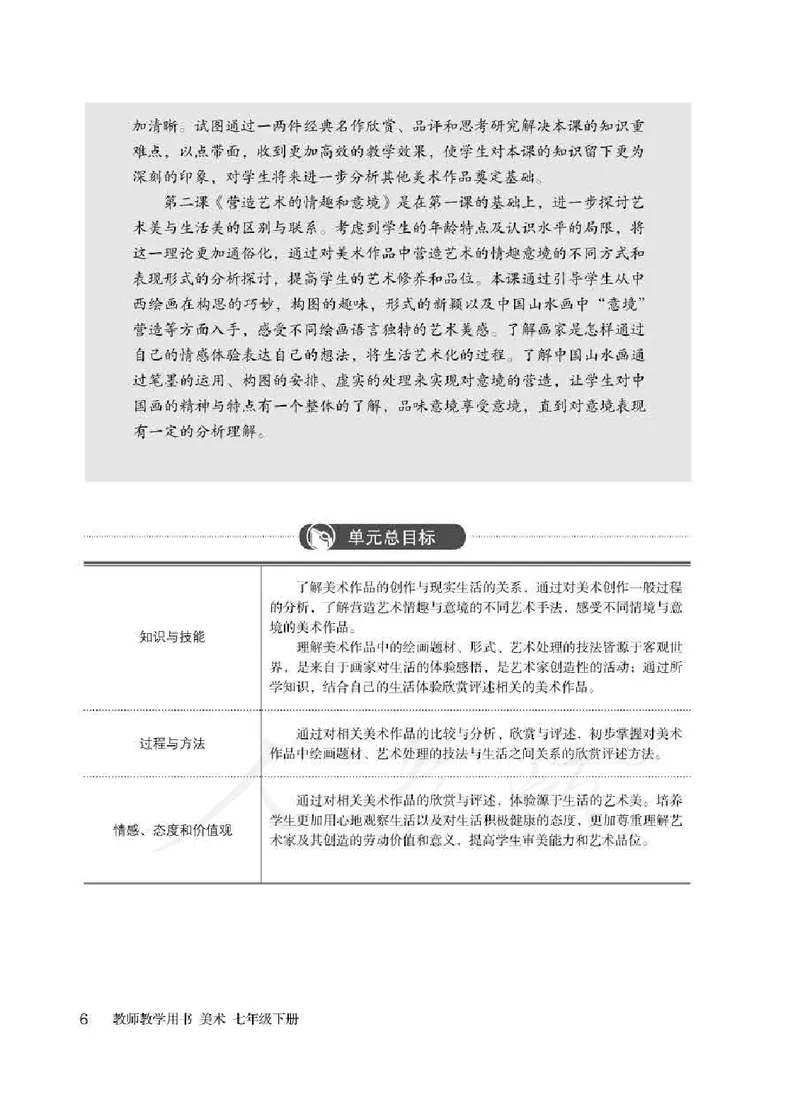 人教版-电子教材-美术七年级下册教师用书_电子课本_高中教学用书_教师用书