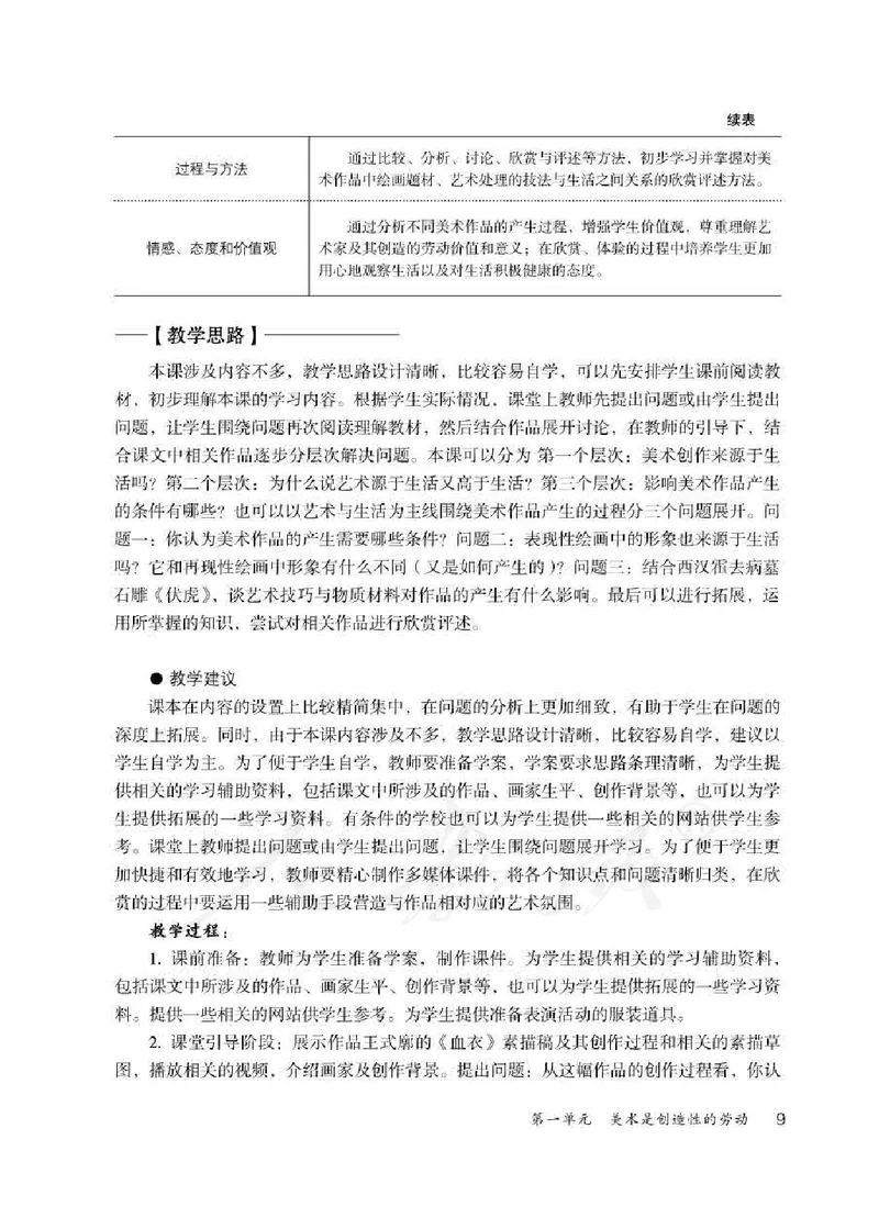 人教版-电子教材-美术七年级下册教师用书_电子课本_高中教学用书_教师用书