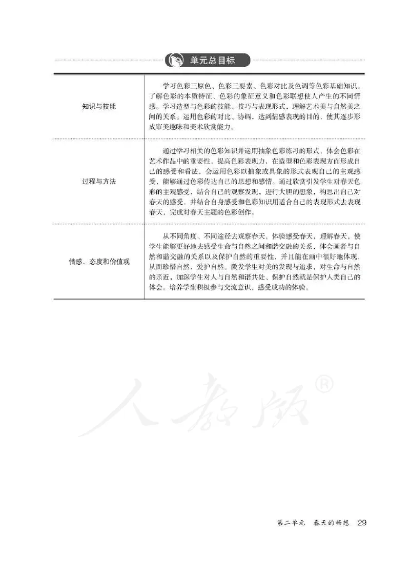 人教版-电子教材-美术七年级下册教师用书_电子课本_高中教学用书_教师用书