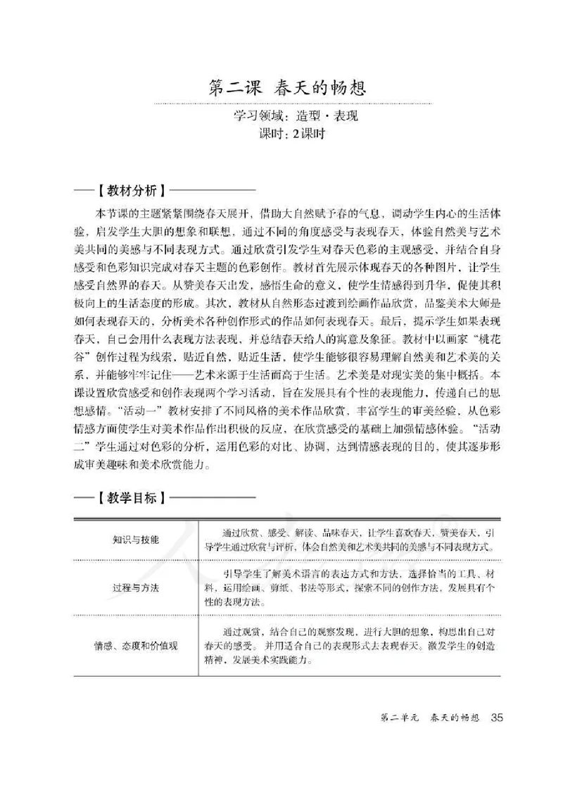 人教版-电子教材-美术七年级下册教师用书_电子课本_高中教学用书_教师用书