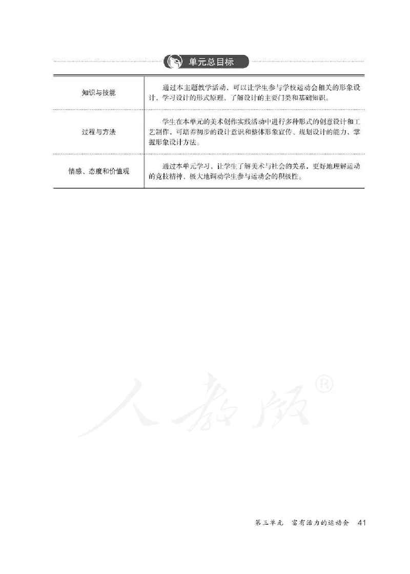 人教版-电子教材-美术七年级下册教师用书_电子课本_高中教学用书_教师用书