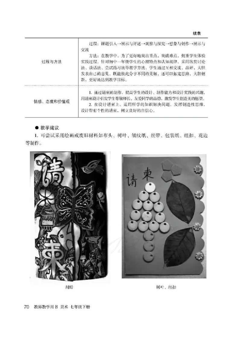 人教版-电子教材-美术七年级下册教师用书_电子课本_高中教学用书_教师用书
