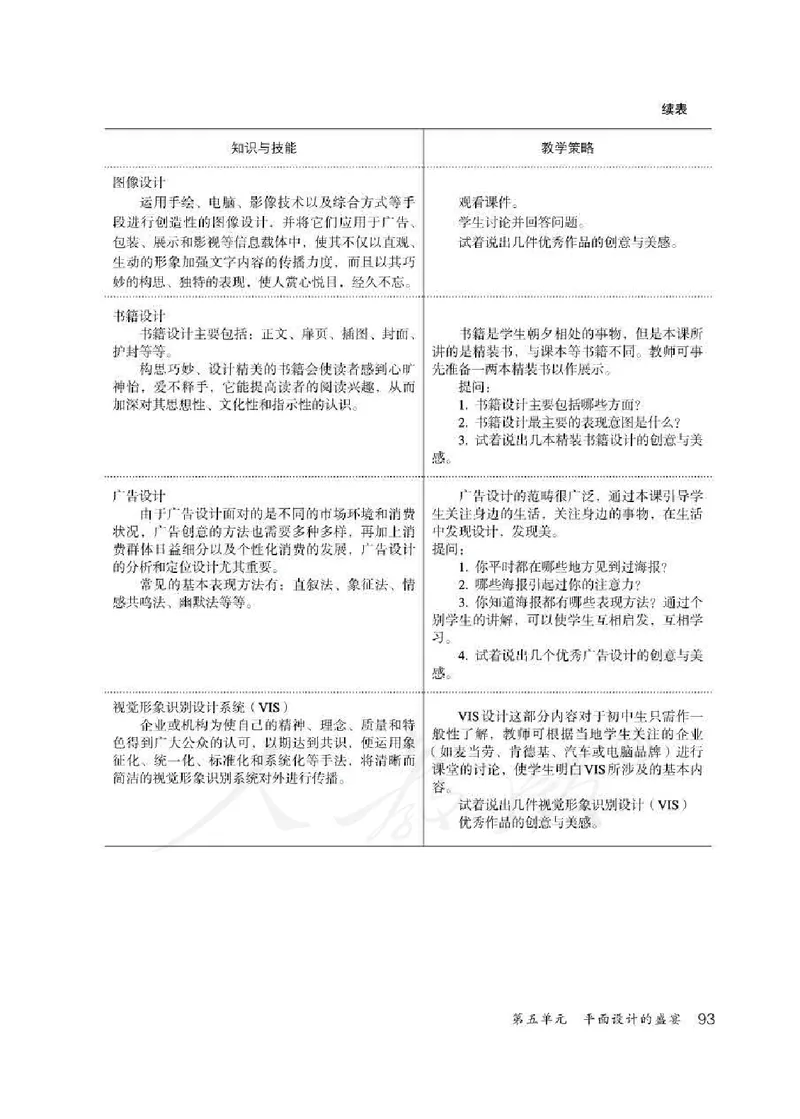人教版-电子教材-美术七年级下册教师用书_电子课本_高中教学用书_教师用书