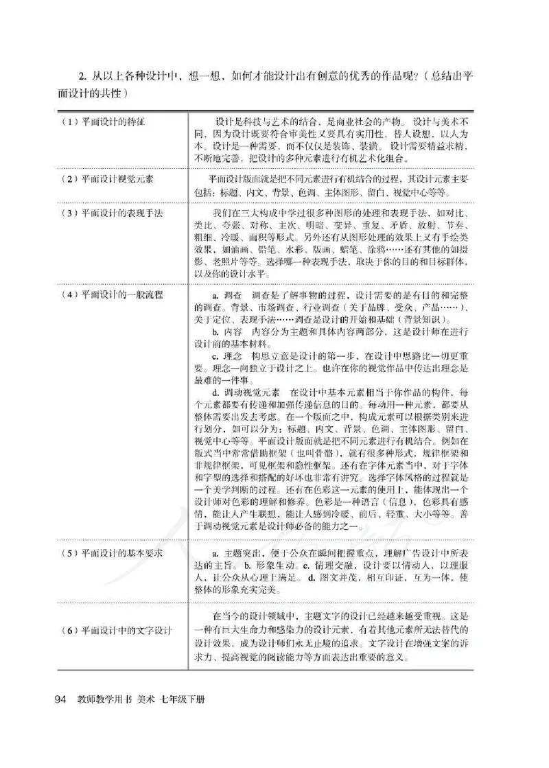 人教版-电子教材-美术七年级下册教师用书_电子课本_高中教学用书_教师用书