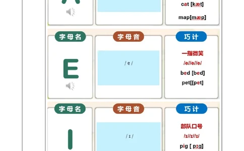 StarterUnit3第3课时Pronunciation&Project（导学案）_最新人教版英语七年级上册_英语7上最新改版_01.英语7上-教案+PPT课件+分层作业+导学案第1套