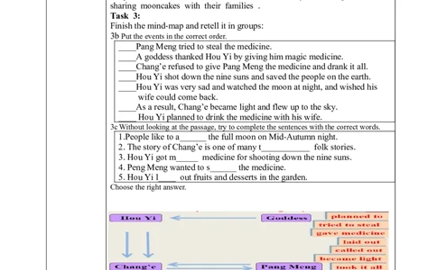 SectionA3a-4c教学设计（全英文版）_最新人教版英语九年级全册_新更新初中英语9全_04课件（多套）_课件（第1套）+教案+课前课后练习