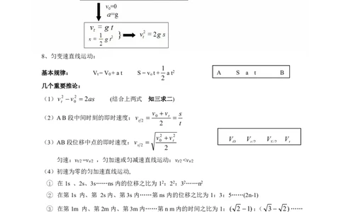 (完整版)高中物理公式大全(整理版)_高中三年全科资料_高中三年全科资料_物理