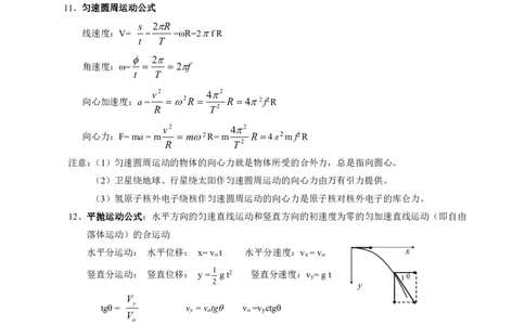 (完整版)高中物理公式大全(整理版)_高中三年全科资料_高中三年全科资料_物理