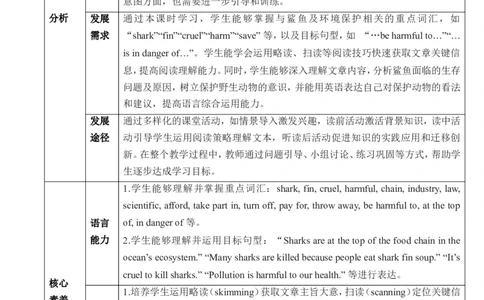 Unit13We&rsquo;retryingtosavetheearthSectionA(3a～3b)教学设计_最新人教版英语九年级全册_新更新初中英语9全_新修订版英语9全一册教案课件-新修订版，第二单元有改动