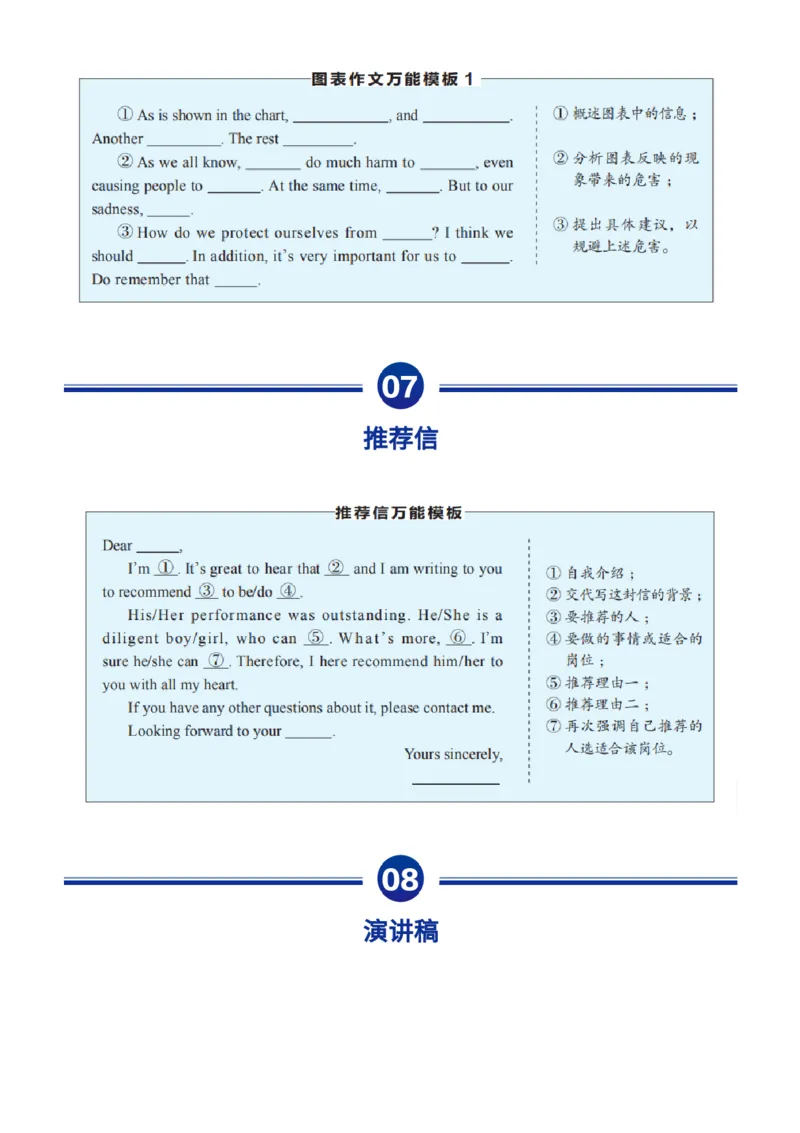 10个高考英语满分作文模板_高中三年全科资料_高中_1高中基础资料包_A-高中必背9科知识点_英语