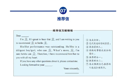 10个高考英语满分作文模板_高中三年全科资料_高中_1高中基础资料包_A-高中必背9科知识点_英语