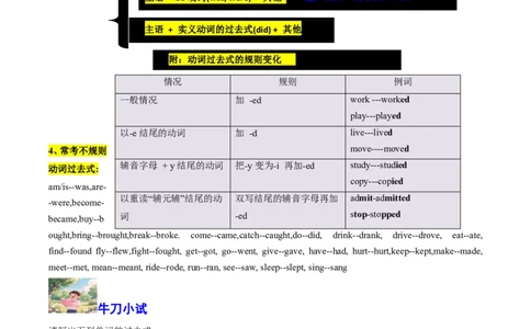 (专题01动词时空密码速通(时态、语态与主谓一致考点全解析)-解析版_高中三年全科资料_高中_高中1_2025高一高二英语暑假提升精品讲义（人教版）