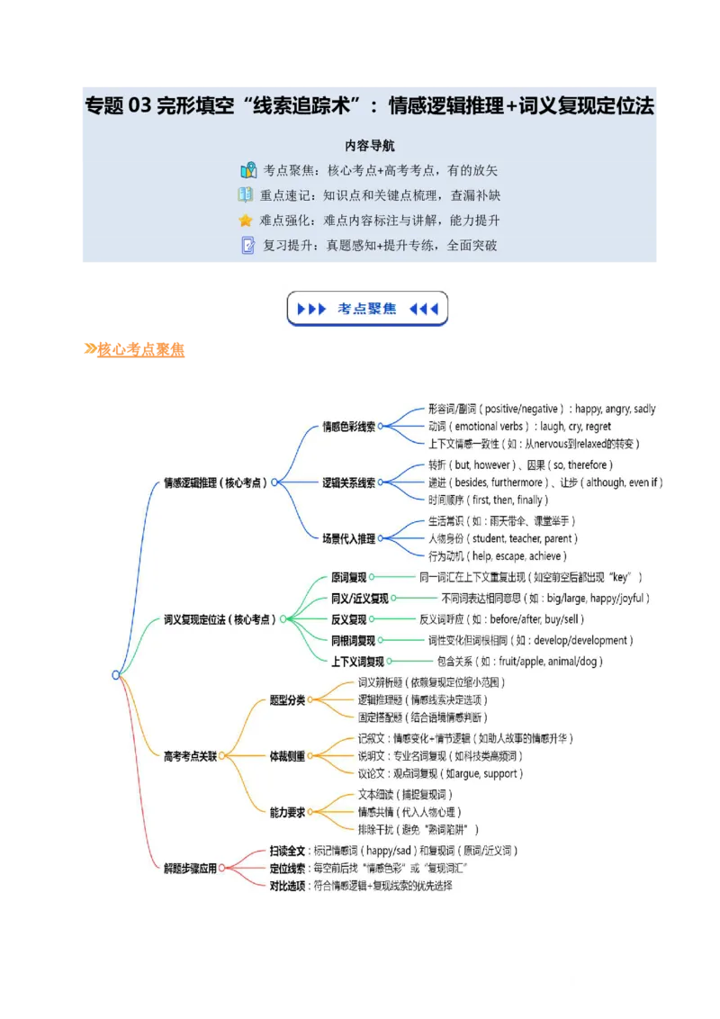 (技能篇)专题03完形填空&ldquo;线索追踪术&rdquo;：情感逻辑推理+词义复现定位法(原卷版)_高中三年全科资料_高中_高中1_2025高一高二英语暑假提升精品讲义（人教版）