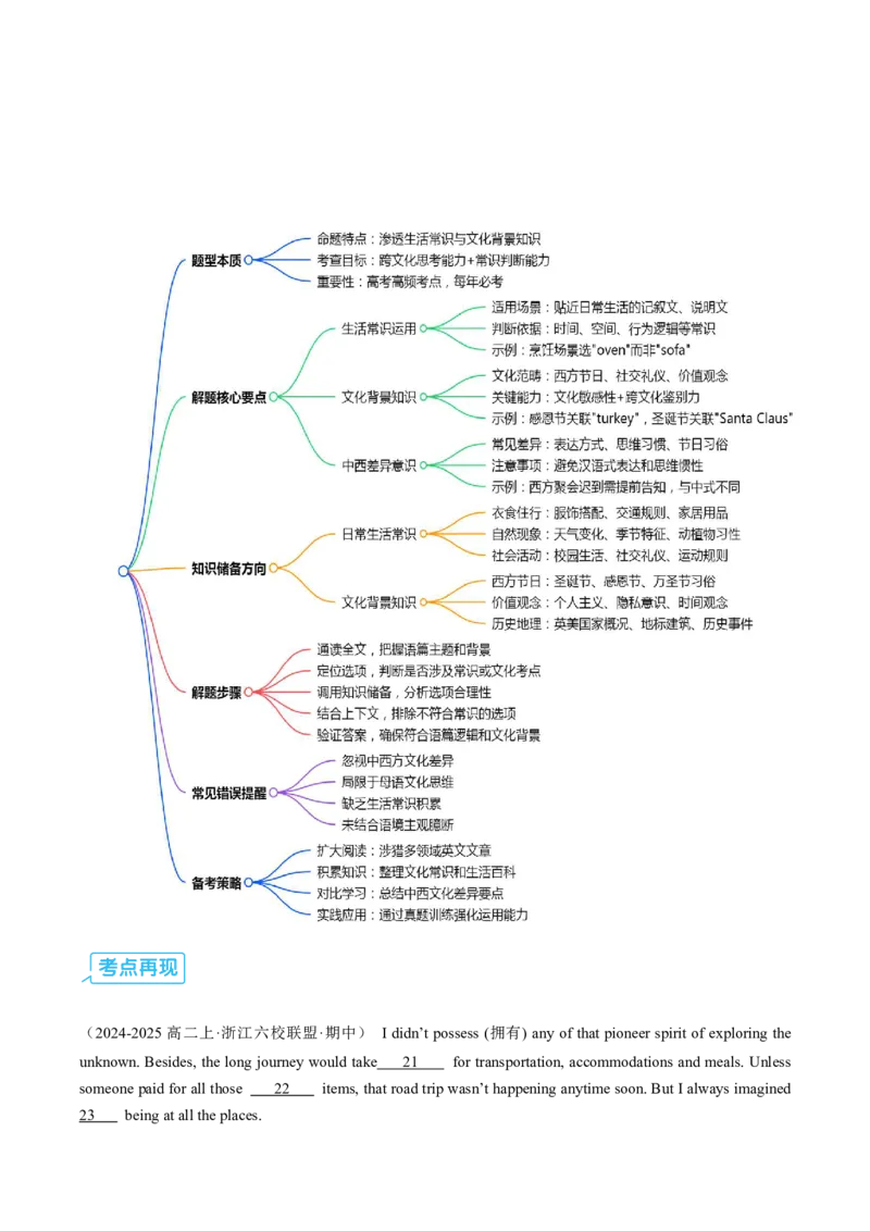 (技能篇)专题03完形填空&ldquo;线索追踪术&rdquo;：情感逻辑推理+词义复现定位法(原卷版)_高中三年全科资料_高中_高中1_2025高一高二英语暑假提升精品讲义（人教版）