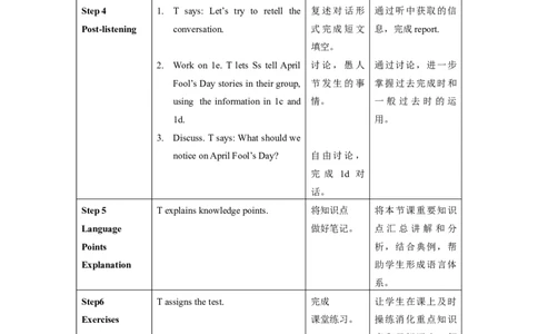 Unit12第4课时SectionB(1a-1e)(教学设计)-九年级英语全一册同步备课系列（人教新目标GoForIt!）_最新人教版英语九年级全册_新更新初中英语9全_02课件+教案+学案_（2）教案