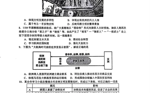 江苏省丹阳市高一3月质量检测卷-历史_2025年03月试卷_0331江苏省镇江市丹阳市2024-2025学年高一下学期3月月考