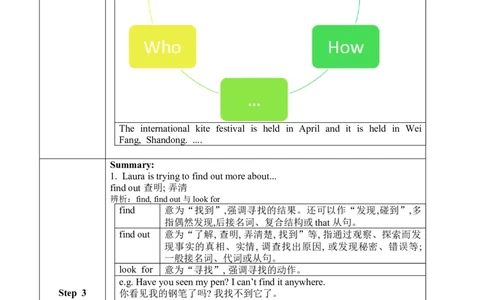 SectionB1a-1e教学设计(全英文版)_最新人教版英语九年级全册_新更新初中英语9全_04课件（多套）_课件（第1套）+教案+课前课后练习