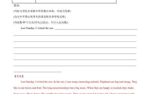 Unit1Animalfriends.（话题写作指导）（解析版）_最新人教版英语七年级下册_七下英语2025版_21.写作提升及专练