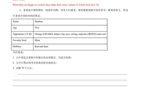 Unit1Animalfriends.（话题写作指导）（解析版）_最新人教版英语七年级下册_七下英语2025版_21.写作提升及专练