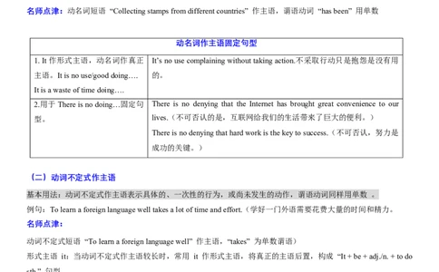 (复习进阶)专题03非谓语动词&ldquo;破译密码&rdquo;(原卷版)_高中三年全科资料_高中_高中1_2025高一高二英语暑假提升精品讲义（人教版）_2025《高中英语&bull;暑假提升精品讲义》高二(人教版2019)