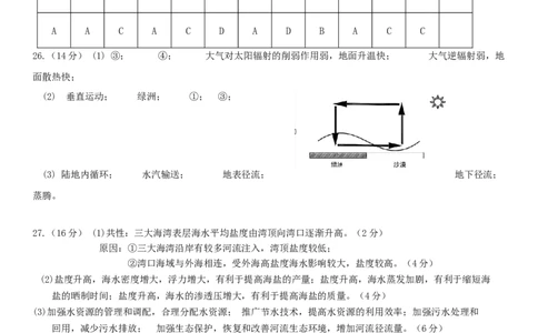 文山市第一中学高一年级12月月考-地理答案_2026年01月高一试卷_260103云南省文山壮族苗族自治州文山市第一中学2025-2026学年高一上学期12月月考（全）