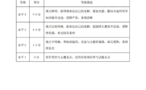 政治试卷答案_2025年12月高一试卷_251207浙江省金砖高中联盟2025-2026学年高一上学期11月期中考试（全）_浙江省金砖高中联盟2025-2026学年高一上学期11月期中考试政治试题含答案