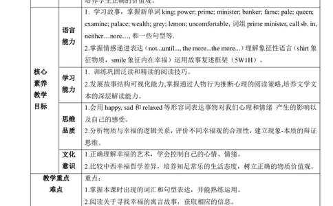 Unit11Sadmoviesmakemecry.SectionA3a～3c教学设计_最新人教版英语九年级全册_新更新初中英语9全_新修订版英语9全一册教案课件-新修订版，第二单元有改动_核心素养教案