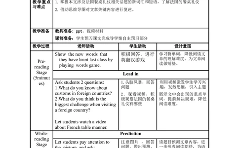 Unit10第5课时(SectionB2a-2e)（教学设计）-九年级英语全一册同步备课系列（人教新目标GoForIt!）_最新人教版英语九年级全册_新更新初中英语9全_02课件+教案+学案_（2）教案