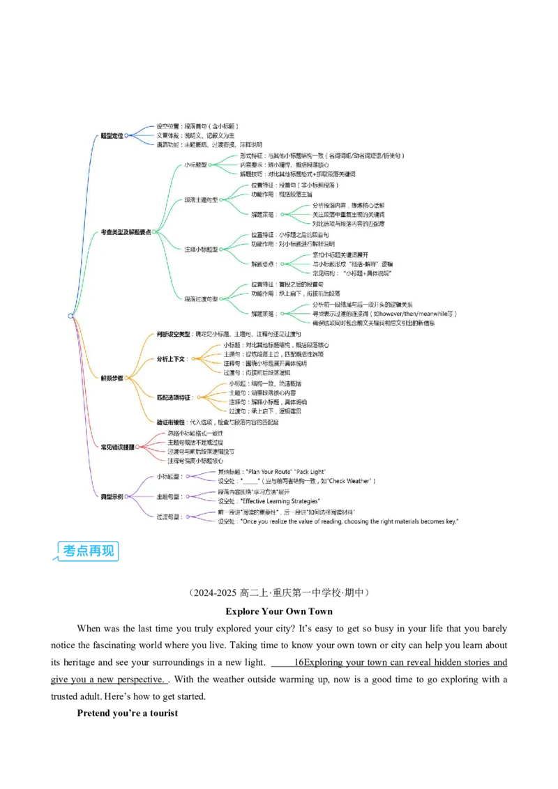 (技能篇)专题02七选五&ldquo;衔接词破题法&rdquo;：指代关系网+段落功能速判(原卷版)_高中三年全科资料_高中_高中1_2025高一高二英语暑假提升精品讲义（人教版）