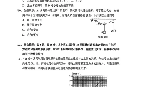 江苏省南通市2025-2026学年高一上学期期中考试物理PDF版含答案_2025年12月高一试卷_251220江苏省南通市2025-2026学年高一上学期期中考试