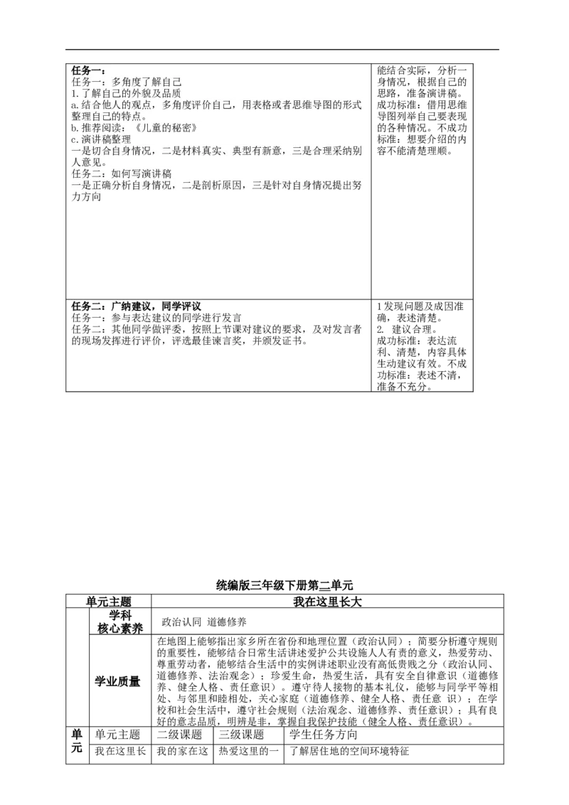 统编版道德与法治三年级下册全册大单元备课教案_26新三年级道法下册（统编版）_版本一_部编版道德与法治3下_旧版_道法3下课件教案_02.道法3下教案设计