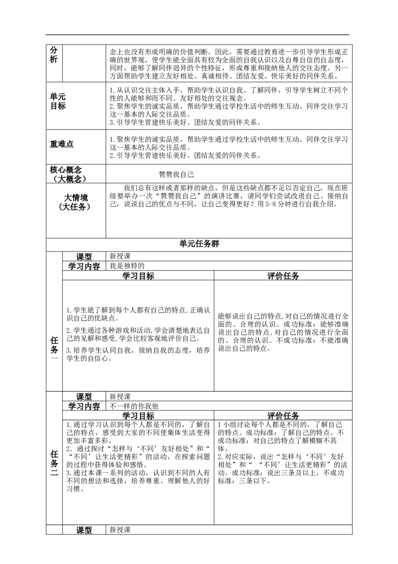 统编版道德与法治三年级下册全册大单元备课教案_26新三年级道法下册（统编版）_版本一_部编版道德与法治3下_旧版_道法3下课件教案_02.道法3下教案设计