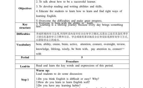 SectionB2a-SelfCheck教学设计（全英文版）_最新人教版英语九年级全册_新更新初中英语9全_04课件（多套）_课件（第1套）+教案+课前课后练习