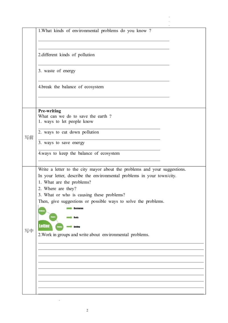 Unit13第6课时(SectionB3a-SelfCheck)（导学案）-上好课九年级英语全一册同步备课系列（人教新目标GoForIt!）_最新人教版英语九年级全册_新更新初中英语9全_02课件+教案+学案