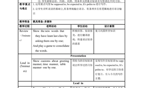 Unit10第6课时(SectionB3a-SelfCheck)（教学设计）_最新人教版英语九年级全册_旧版可参考_01.英语9全一册-新课标PPT课件+教案+学案+作业第1套_教案