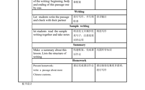 Unit10第6课时(SectionB3a-SelfCheck)（教学设计）_最新人教版英语九年级全册_旧版可参考_01.英语9全一册-新课标PPT课件+教案+学案+作业第1套_教案