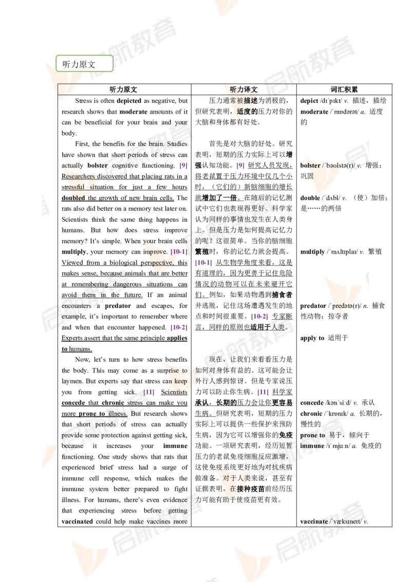2022.12月六级第二套详解_01.电子讲义