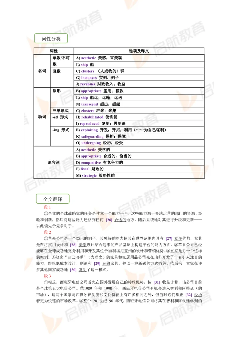 2022.12月六级第二套详解_01.电子讲义
