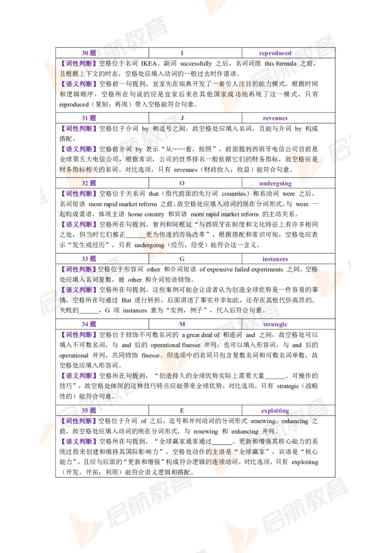 2022.12月六级第二套详解_01.电子讲义
