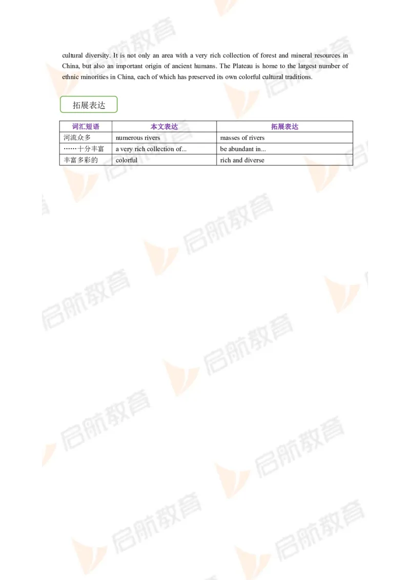 2022.12月六级第二套详解_01.电子讲义