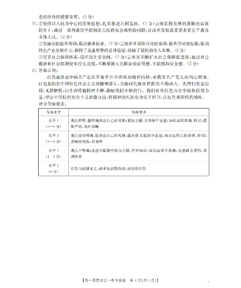 政治答案_扫描版_2026年03月高一试卷_260326云南金太阳2025-2026学年高一下学期3月开学联考_云南保山第一中学等校2025-2026学年高一下学期3月开学联考政治试卷