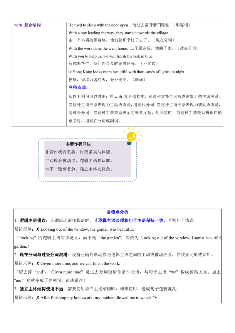 (复习进阶)专题03非谓语动词&ldquo;破译密码&rdquo;(解析版)_高中三年全科资料_高中_高中1_2025高一高二英语暑假提升精品讲义（人教版）_2025《高中英语&bull;暑假提升精品讲义》高二(人教版2019)