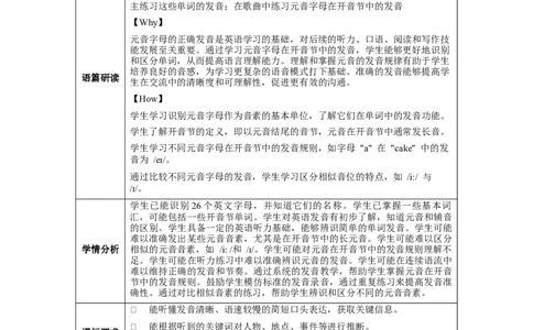 StarterUnit2第3课时Pronunciation&Project（教学设计）_最新人教版英语七年级上册_英语7上最新改版_01.英语7上-教案+PPT课件+分层作业+导学案第1套