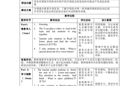 StarterUnit2第3课时Pronunciation&Project（教学设计）_最新人教版英语七年级上册_英语7上最新改版_01.英语7上-教案+PPT课件+分层作业+导学案第1套