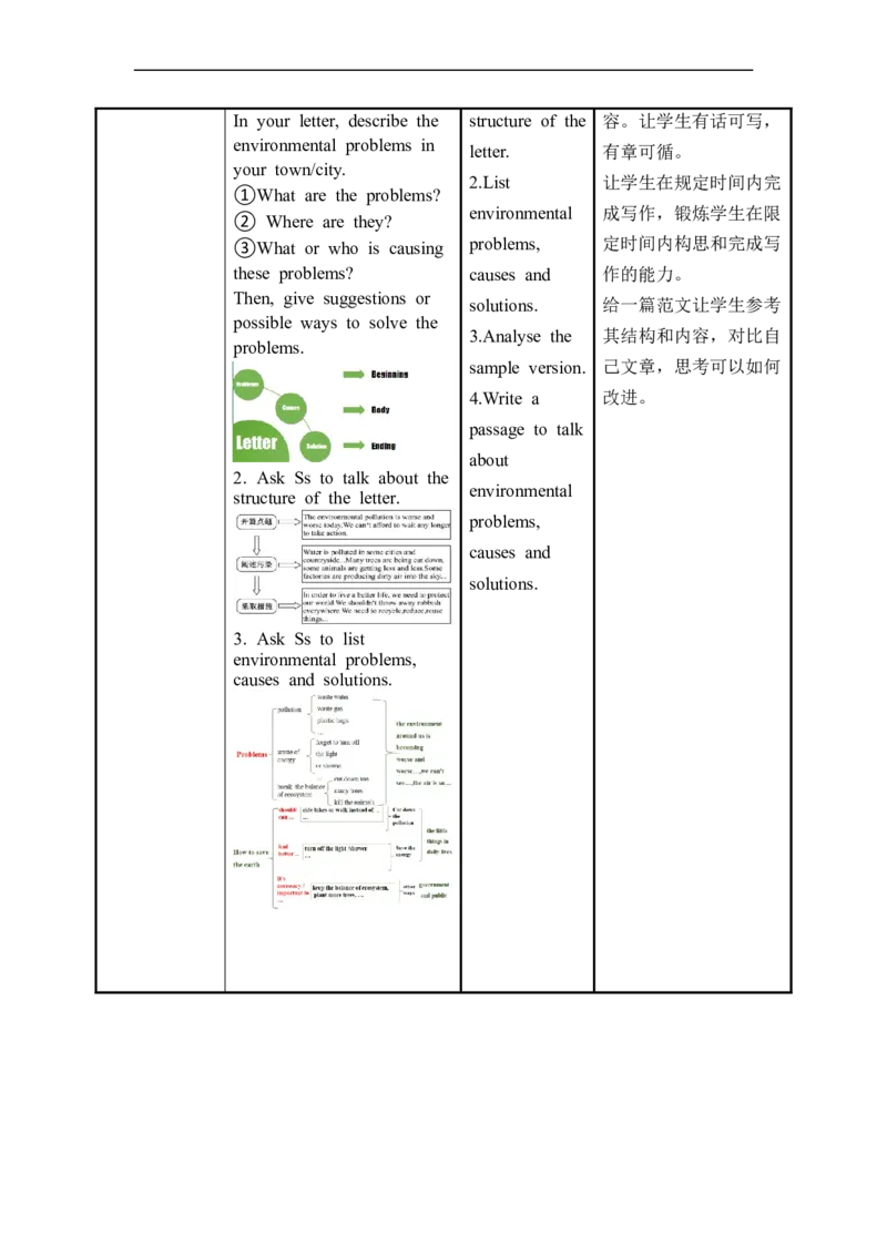 Unit13第6课时(SectionB3a-SelfCheck)（教学设计）_最新人教版英语九年级全册_旧版可参考_01.英语9全一册-新课标PPT课件+教案+学案+作业第1套_教案