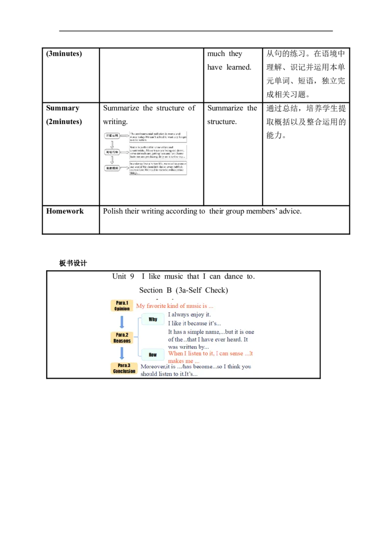 Unit13第6课时(SectionB3a-SelfCheck)（教学设计）_最新人教版英语九年级全册_旧版可参考_01.英语9全一册-新课标PPT课件+教案+学案+作业第1套_教案
