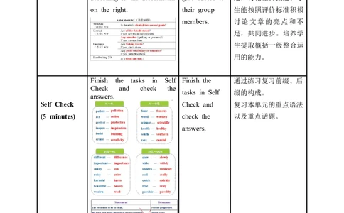 Unit13第6课时(SectionB3a-SelfCheck)（教学设计）_最新人教版英语九年级全册_旧版可参考_01.英语9全一册-新课标PPT课件+教案+学案+作业第1套_教案