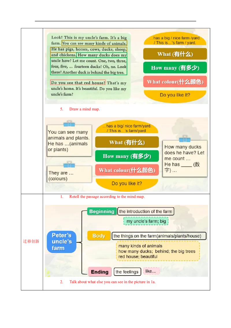 StarterUnit3第2课时（SectionB1a-2c）（导学案）_最新人教版英语七年级上册_英语7上最新改版_01.英语7上-教案+PPT课件+分层作业+导学案第1套