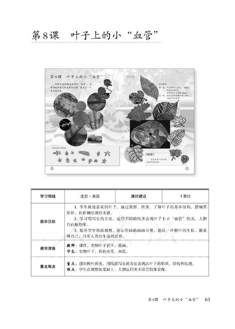 人教版-电子教材-美术二年级下册教师用书_电子课本_高中教学用书_教师用书