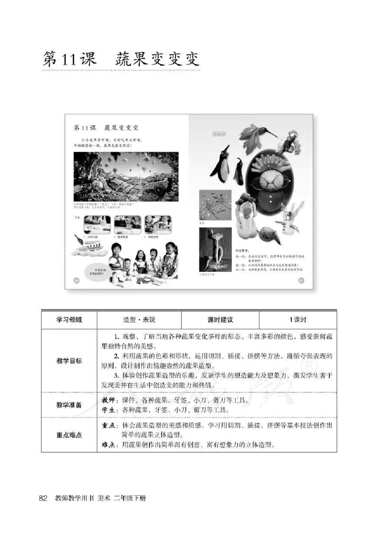 人教版-电子教材-美术二年级下册教师用书_电子课本_高中教学用书_教师用书